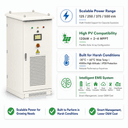HAG2 All-in-One Solar System 125~500kVA - 2