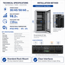 HCPS Micro-grid Storage Converter 100~125kW - 2