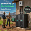 HCPS Micro-grid Storage Converter 100~125kW - 6